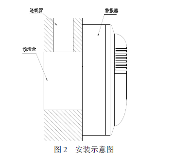 GST-HX-200B火災(zāi)聲光警報器