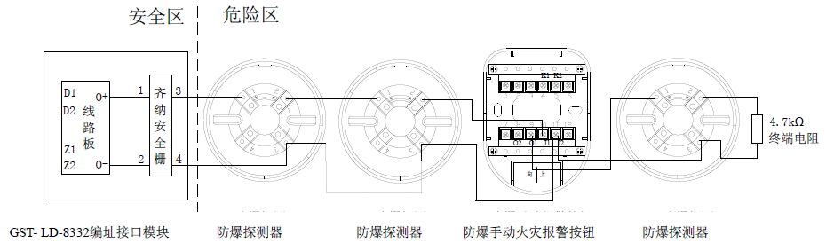 JTY-GF-GST104(Ex)/T點(diǎn)型光電感煙火災(zāi)探測器