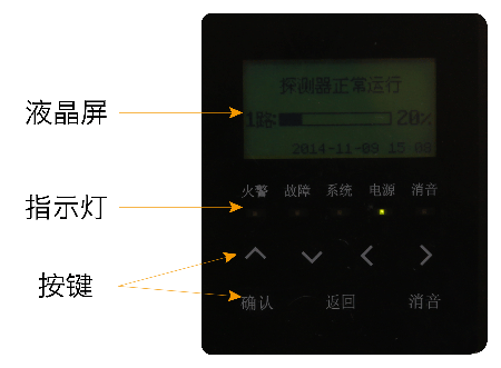 JTY-GXF-GST1D吸氣式感煙火災(zāi)探測器面板說明