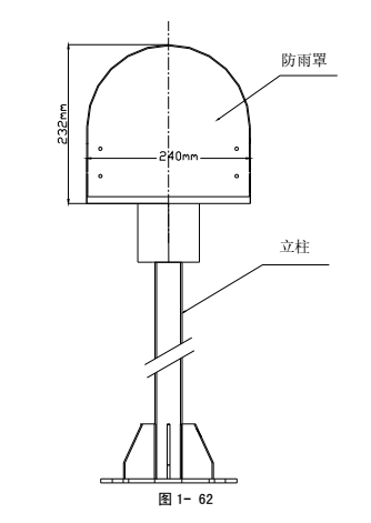 LZ10011型防雨罩與LZ1001型立柱配套安裝示意圖