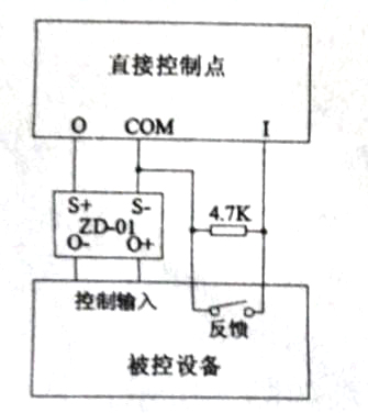 ZD-01終端附件與直接控制點接線示意圖